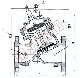 AX742Xȫй/։y,Y(ji)(gu)D